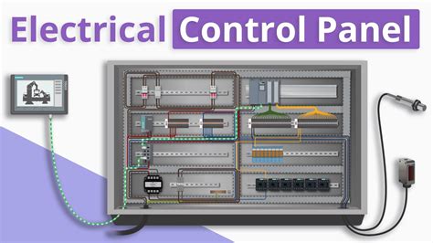 electrical control box assembly|basics of electrical control panel.